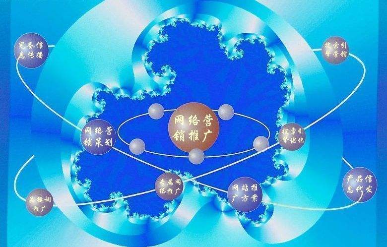 下陆新媒体运营企业需要掌握的网络推广技巧有哪些